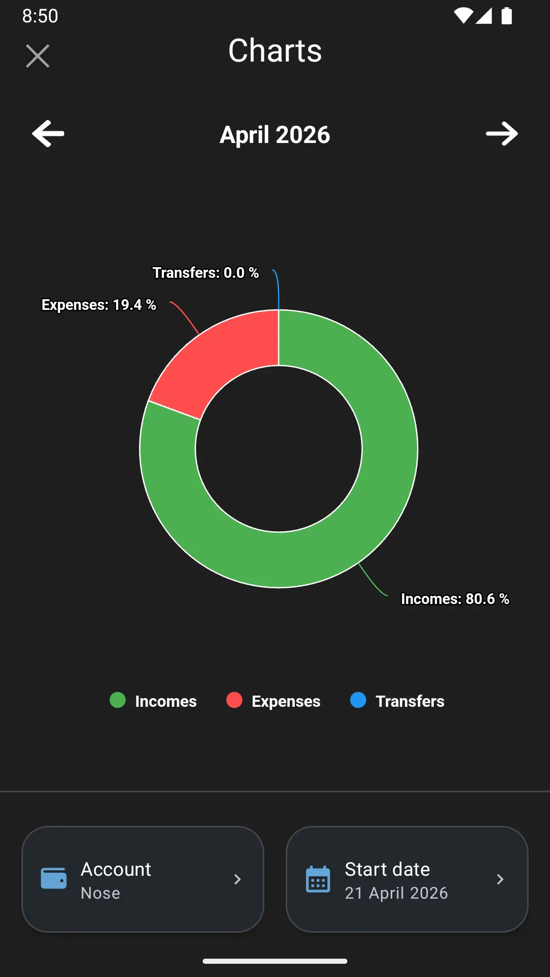 Dialcash v1.2.0 – Charts Overhaul & Historical Balances