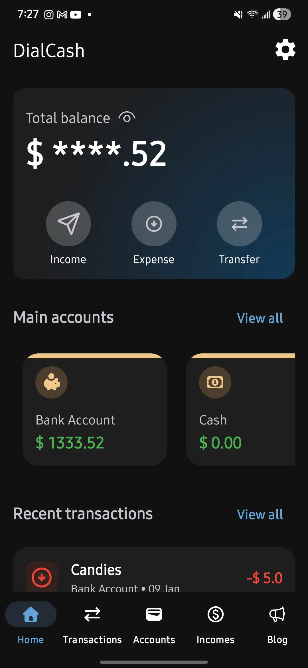 Understanding Your Budget